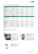 SCHMIDT� Presses - SCHMIDT Technology