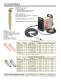 SE-4PD, SE-2PTD and SE-4PTD Saddle, Elbow and Shape Cutters - BUG-O Systems