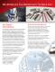 Precision Honing Supplies - SUNNEN