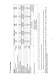 Secomak - Gas Boosters & Package Gas Boosters - SECOMAK