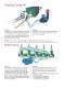 Drying Solutions Air Knife Applications - SECOMAK