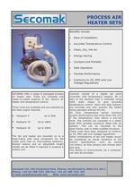 Heaters Process Air