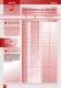 Air Tube Design Clutches and Brakes - COREMO OCMEA