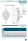 GEMELL, Clutch/Brake Combinations - COREMO OCMEA