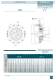GEMELL, Clutch/Brake Combinations - COREMO OCMEA