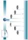 GEMELL, Clutch/Brake Combinations - COREMO OCMEA