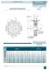 GEMELL, Clutch/Brake Combinations - COREMO OCMEA
