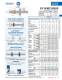 Lead screw assemblies - NOOK INDUSTRIES