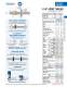 Lead screw assemblies - NOOK INDUSTRIES