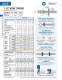 Lead screw assemblies - NOOK INDUSTRIES