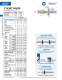 Lead screw assemblies - NOOK INDUSTRIES