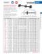 Lead screw assemblies - NOOK INDUSTRIES