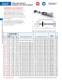 Lead screw assemblies - NOOK INDUSTRIES