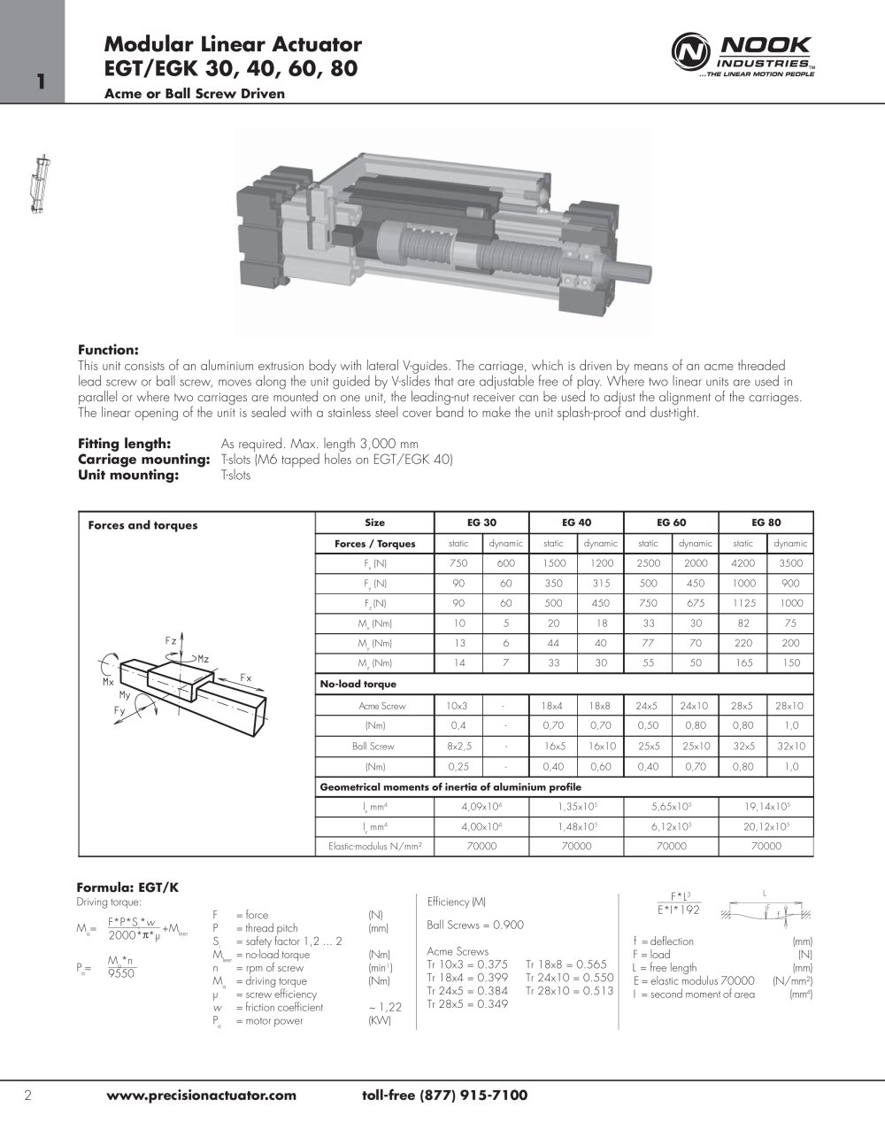 EGT/EGK MODULAR LINEAr ACTUATOR - NOOK INDUSTRIES