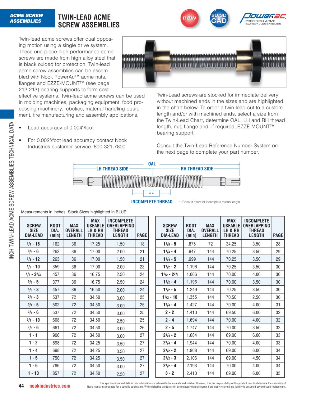 Inch Twin-Lead Screw Assemblies - NOOK INDUSTRIES