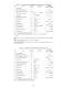 WORM GEARING - Quality Transmission Components