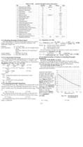  	Bending Strength Of Bevel Gears