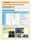 Q420 Catalog