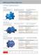 NASH - Liquid Ring Compressors - Nash