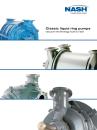 Classic Liquid Ring Pumps & Compressors Brochure - English