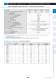 M12 - M18 inductive proximity sensors for harsh environment (IP67/IP68) - Micro Detectors