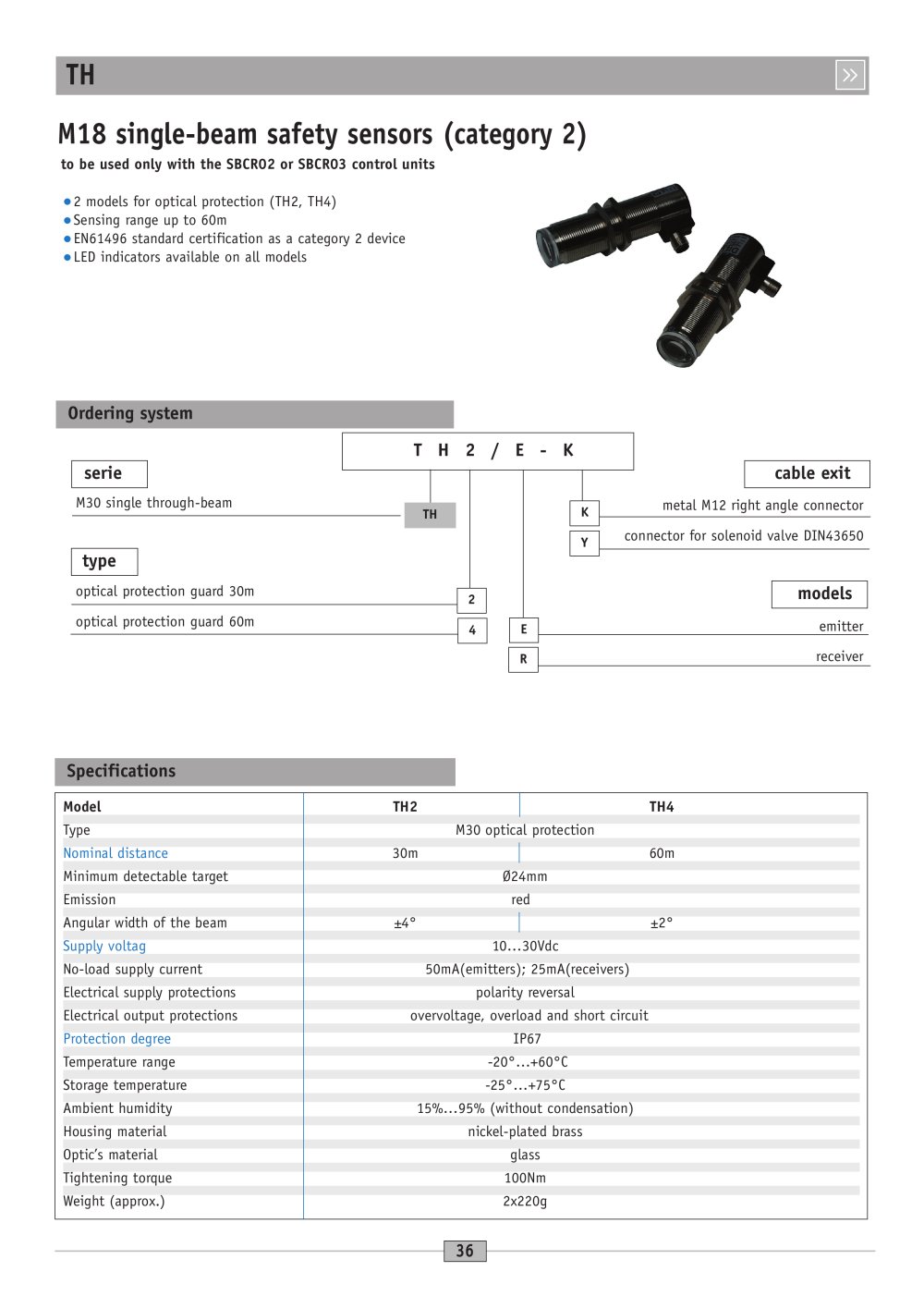>> SALES NETWORK 	 Cat. 2 M30 through beam safety sensors - Micro Detectors