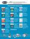 Gripper Catalog