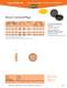 Heyco� Louvered Plugs - Heyco