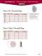 Heyco� PG Threaded Plugs - Heyco