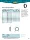 Heyco� Snap Bushings Mounting Diameter: 0.812 - Heyco