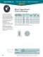 Heyco� Snap Bushings Mounting Diameter: 0.812 - Heyco
