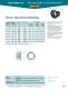 Heyco� Open/Closed Bushings - Heyco