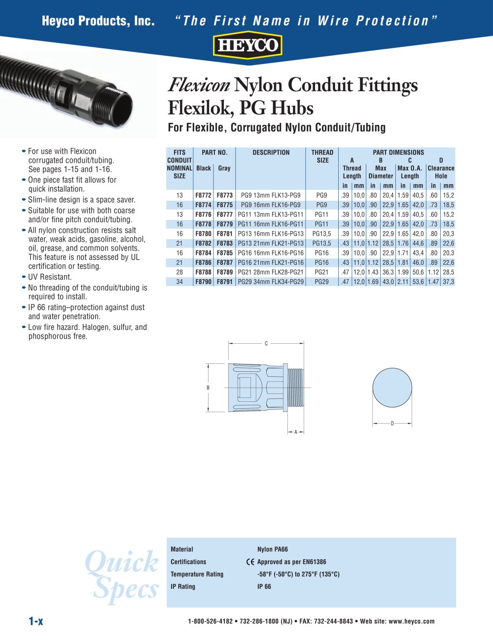 Flexicon Nylon Conduit Fittings Flexilok, PG Hubs - Heyco