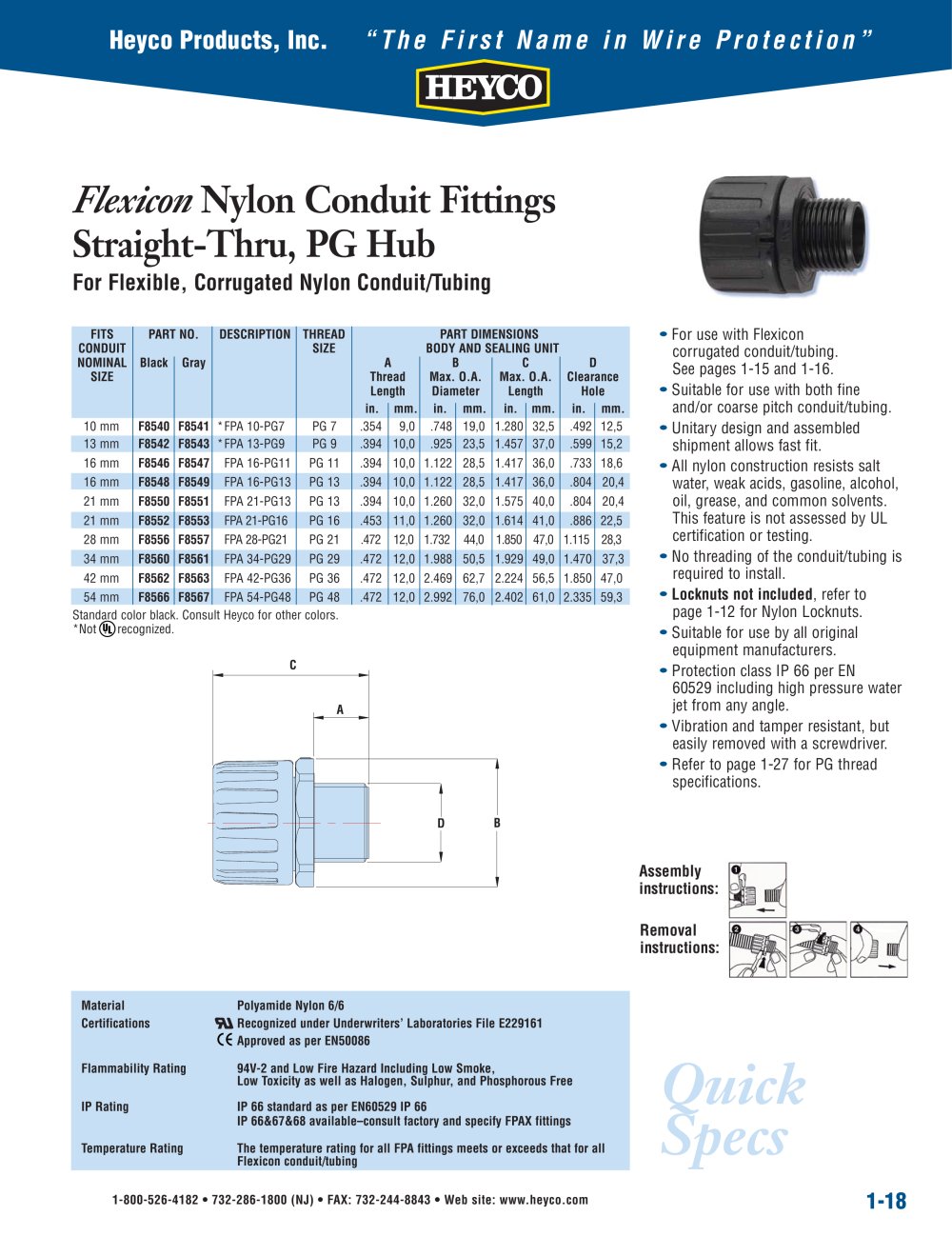 Flexicon Nylon Conduit Fittings Straight-Thru, PG Hub - Heyco