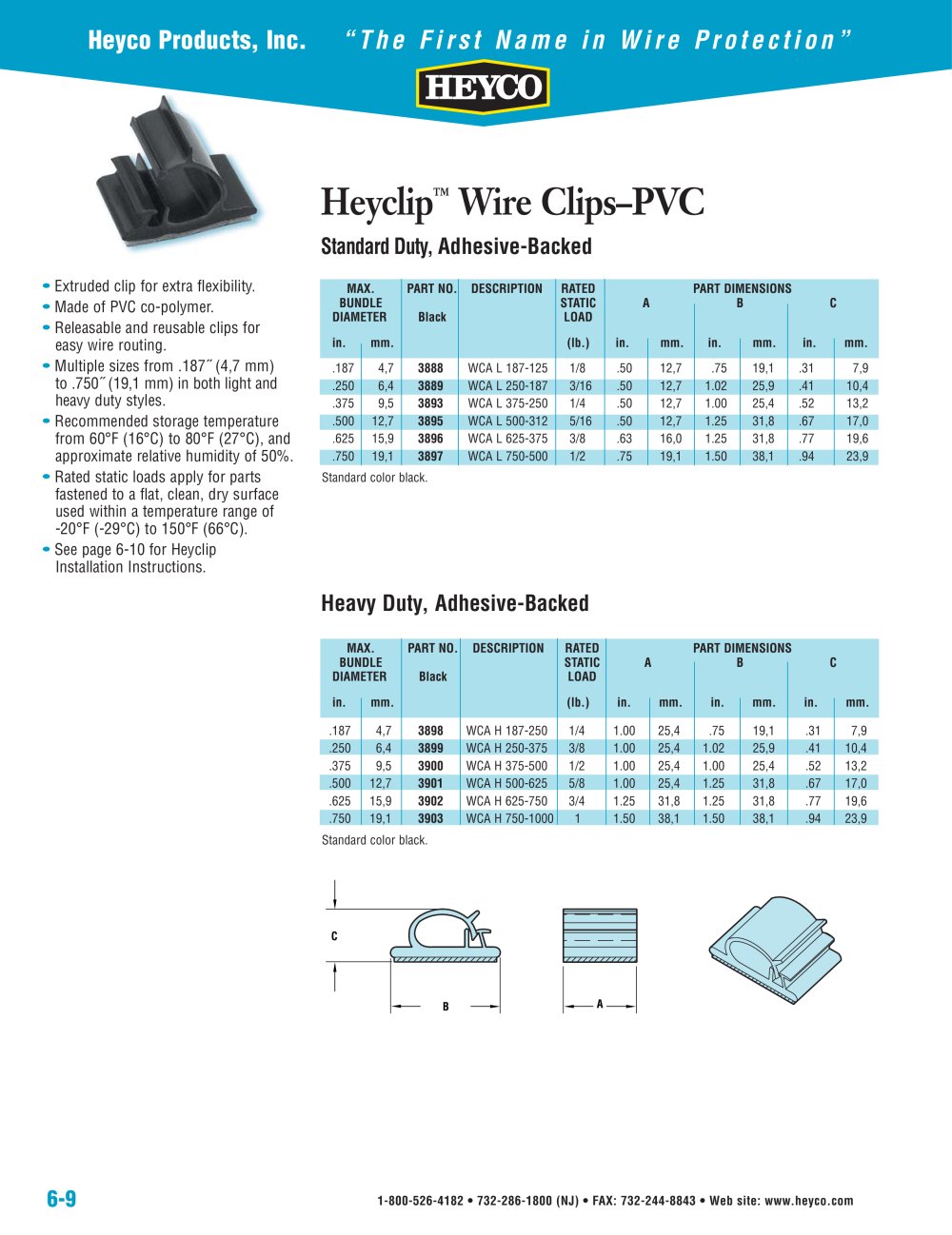 Heyclip� Wire Clips�PVC Standard Duty - Heyco
