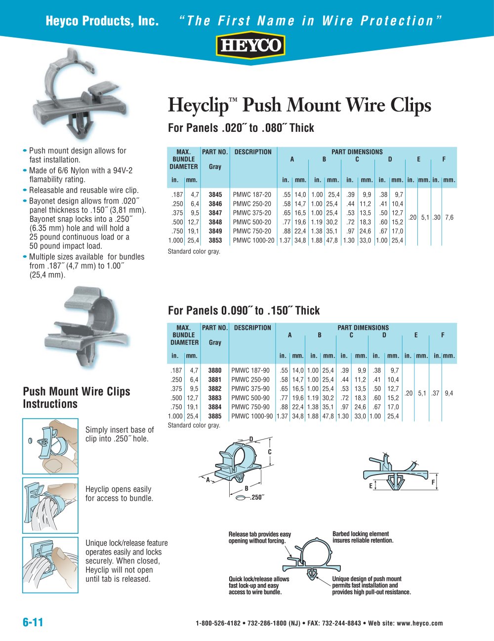 Heyclip&acirc;�&cent; Push Mount Wire Clips For Panels .020 - Heyco