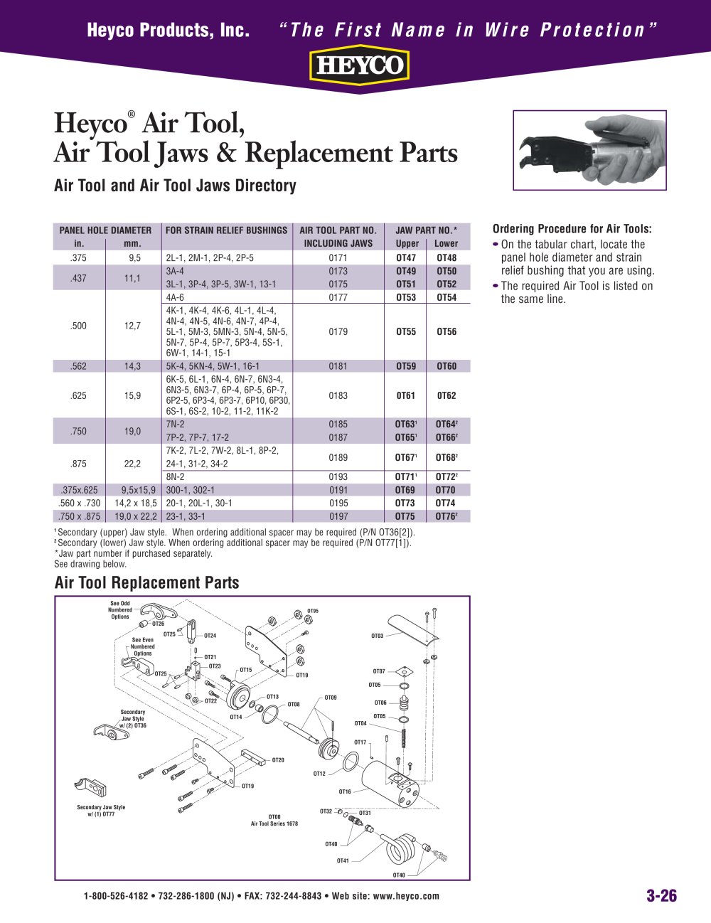 Heyco&reg; Air Tool, Air Tool Jaws & Replacement Parts - Heyco