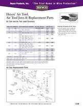 Heyco� Air Tool, Air Tool Jaws & Replacement Parts