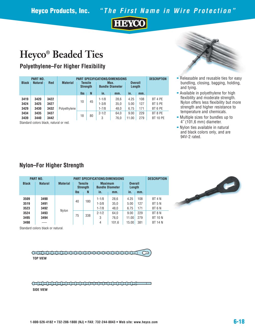 Heyco&reg; Beaded Ties Polyethylene - Heyco