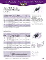 Heyco� Bell-Mouth Strain Relief Bushings For Flat Cables