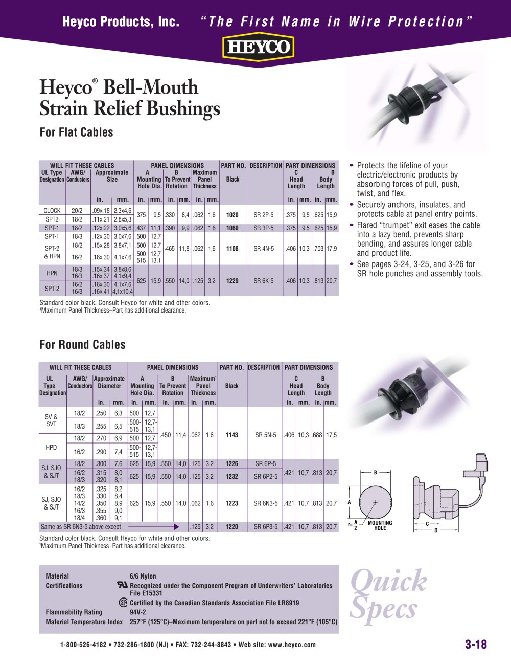 Heyco&reg; Bell-Mouth Strain Relief Bushings For Round Cables - Heyco