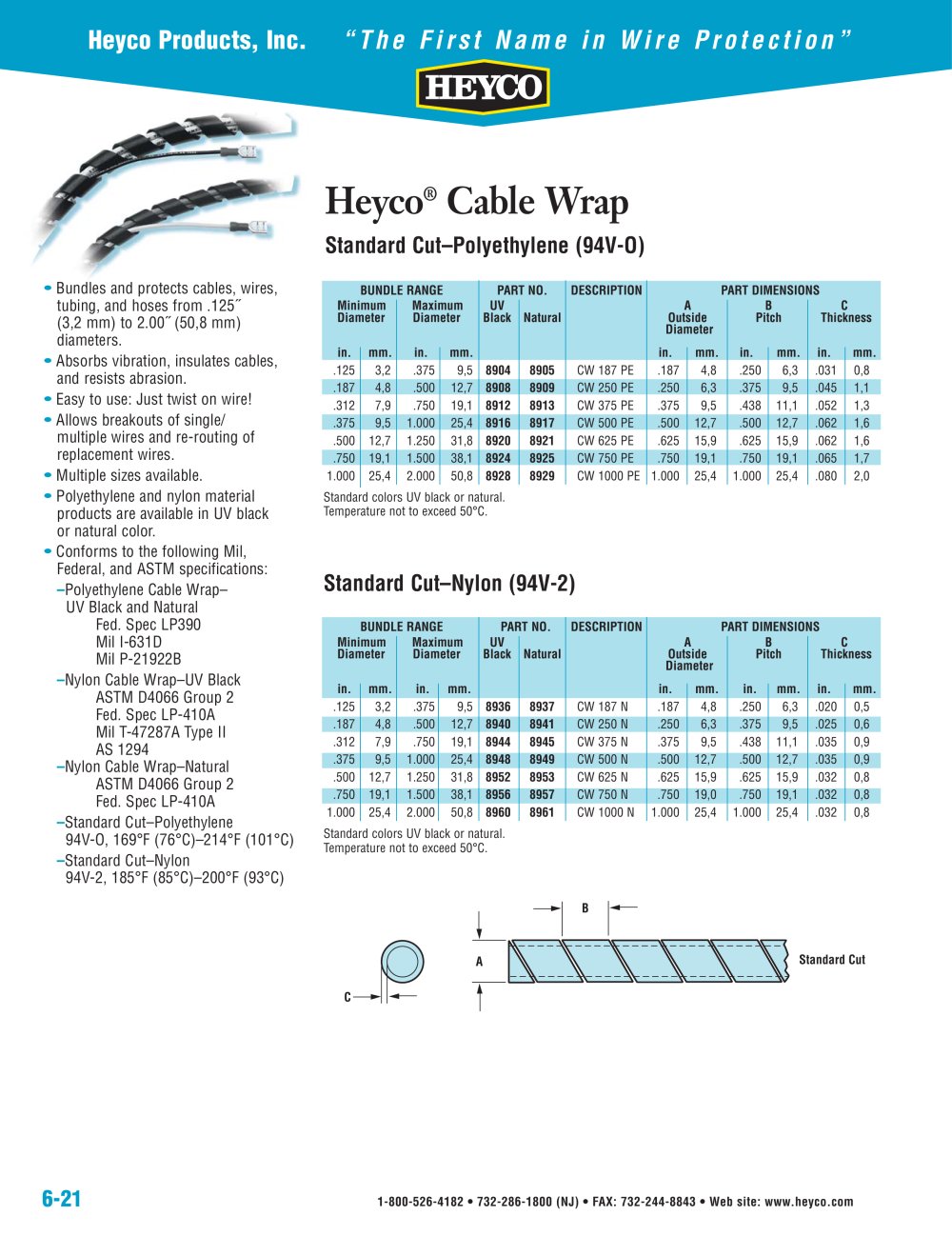 Heyco&reg; Cable Wrap Standard Cut�Nylon - Heyco