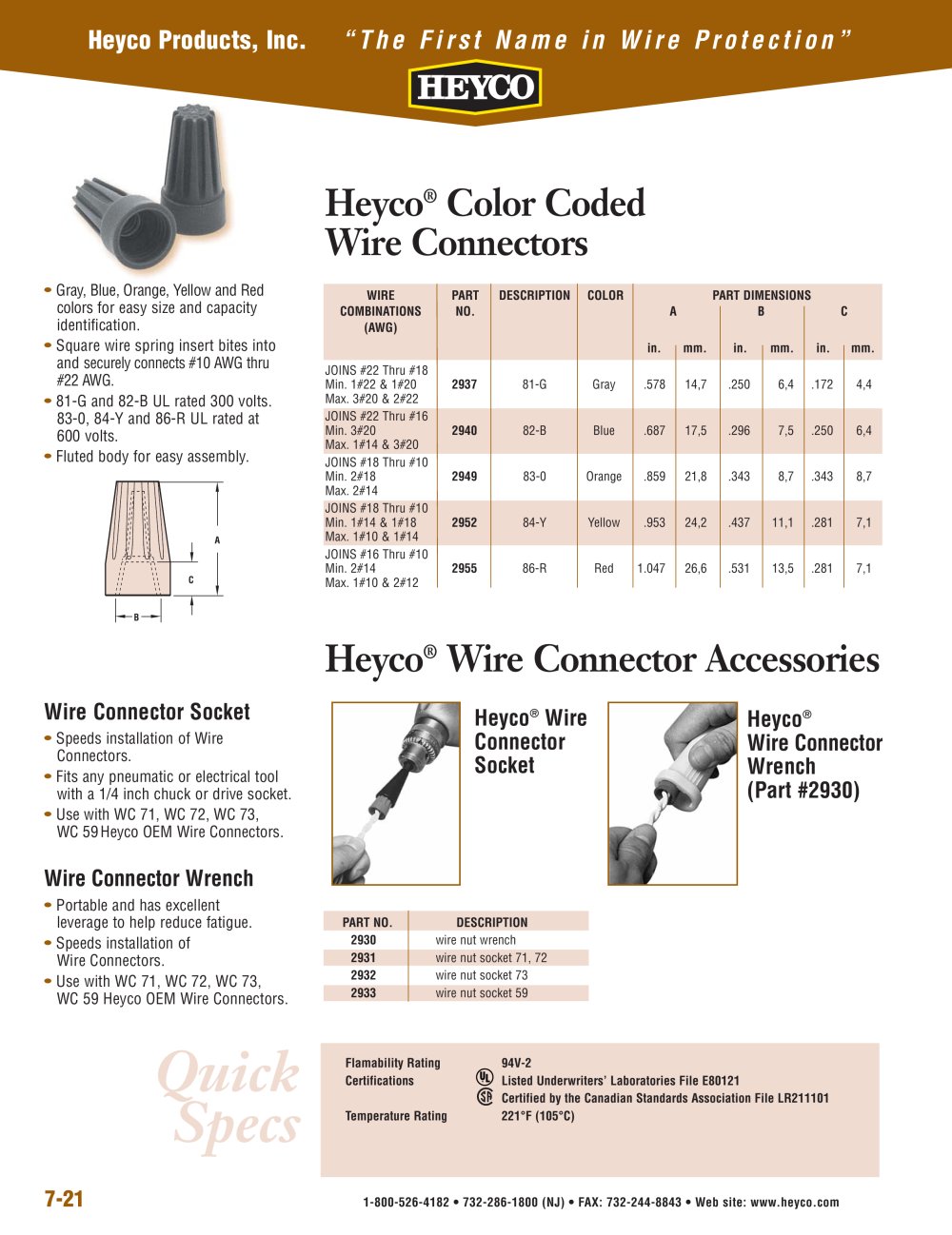 Heyco&reg; Color Coded Wire Connectors - Heyco