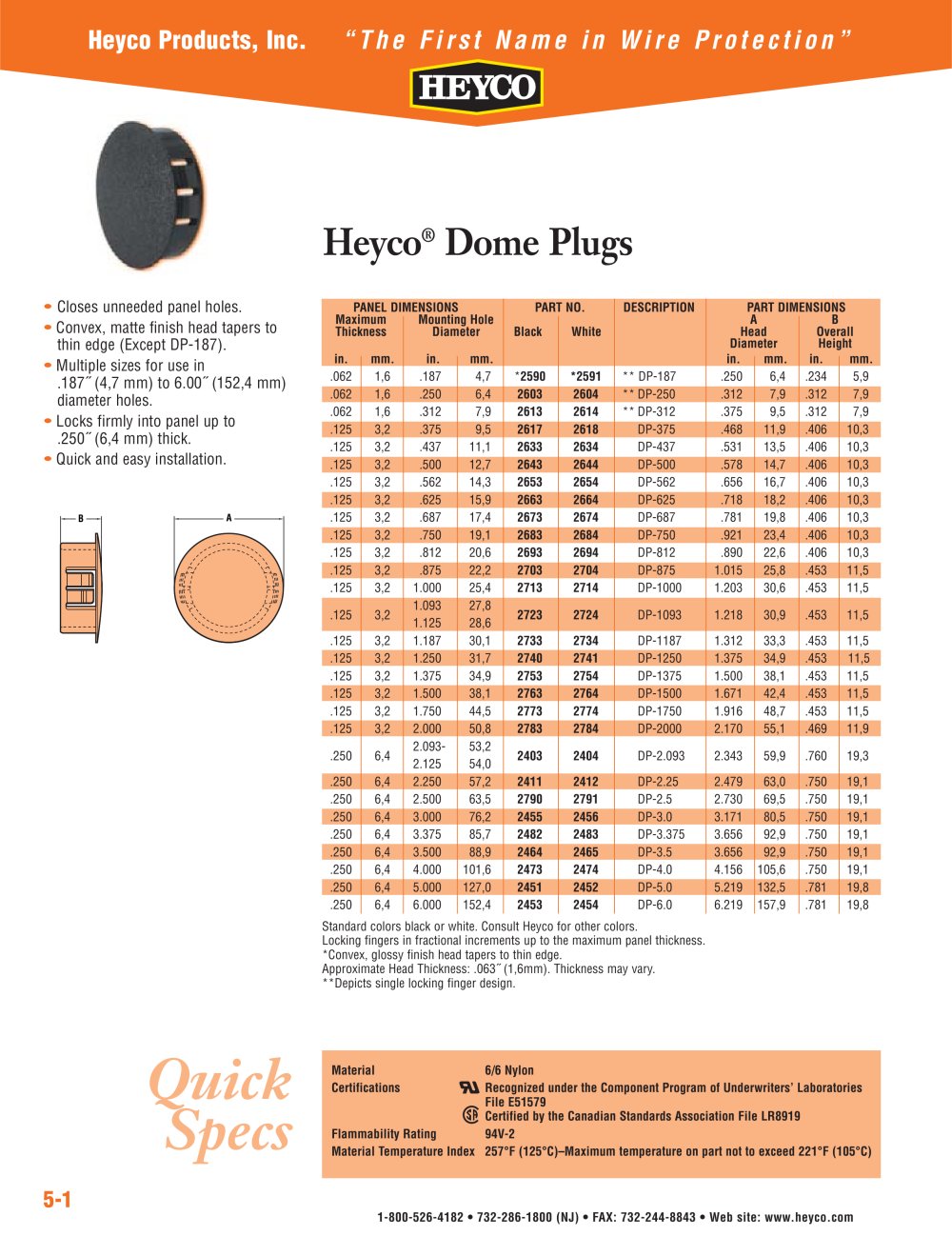 Heyco&reg; Dome Plugs - Heyco