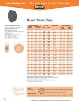 Heyco� Dome Plugs