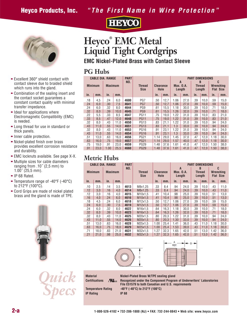 Heyco&reg; EMC Metal Liquid Tight Cordgrips - Heyco