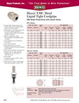 Heyco� EMC Metal Liquid Tight Cordgrips