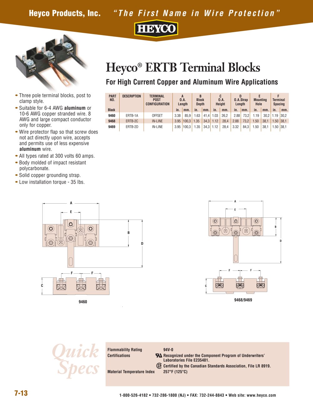 Heyco&reg; ERTB Terminal Blocks - Heyco