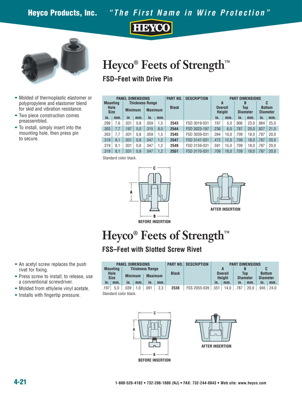 Heyco&reg; Feets of Strength� FSD�Feet with Drive Pin - Heyco