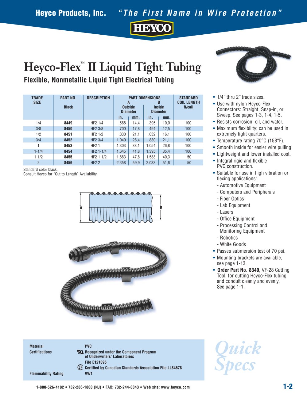 Heyco-Flex� II Liquid Tight Tubing - Heyco